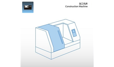 機(jī)床加工